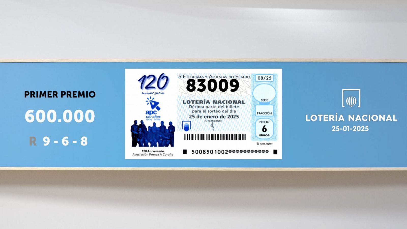 Sorteo de la Lotería Nacional del 25/01/2025 - Ver ahora