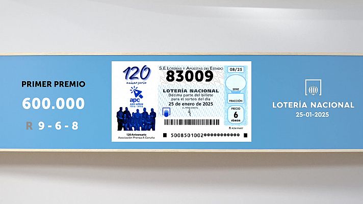 SELAE - Sorteo de la Lotería Nacional del 25/01/2025