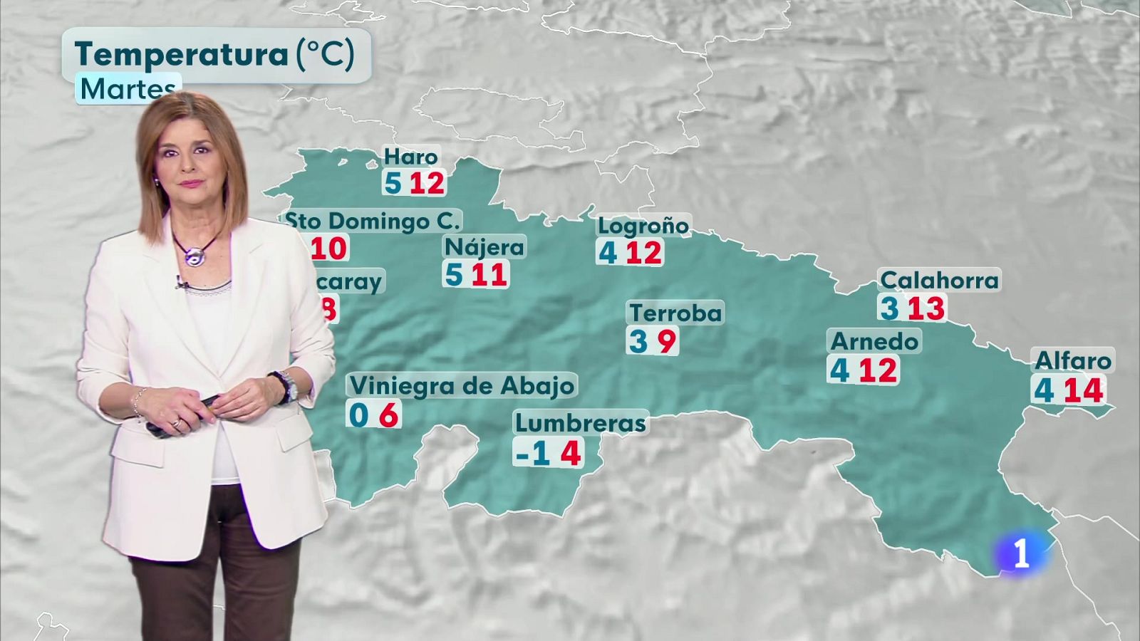 El tiempo en La Rioja - 27-01-25 | Ver