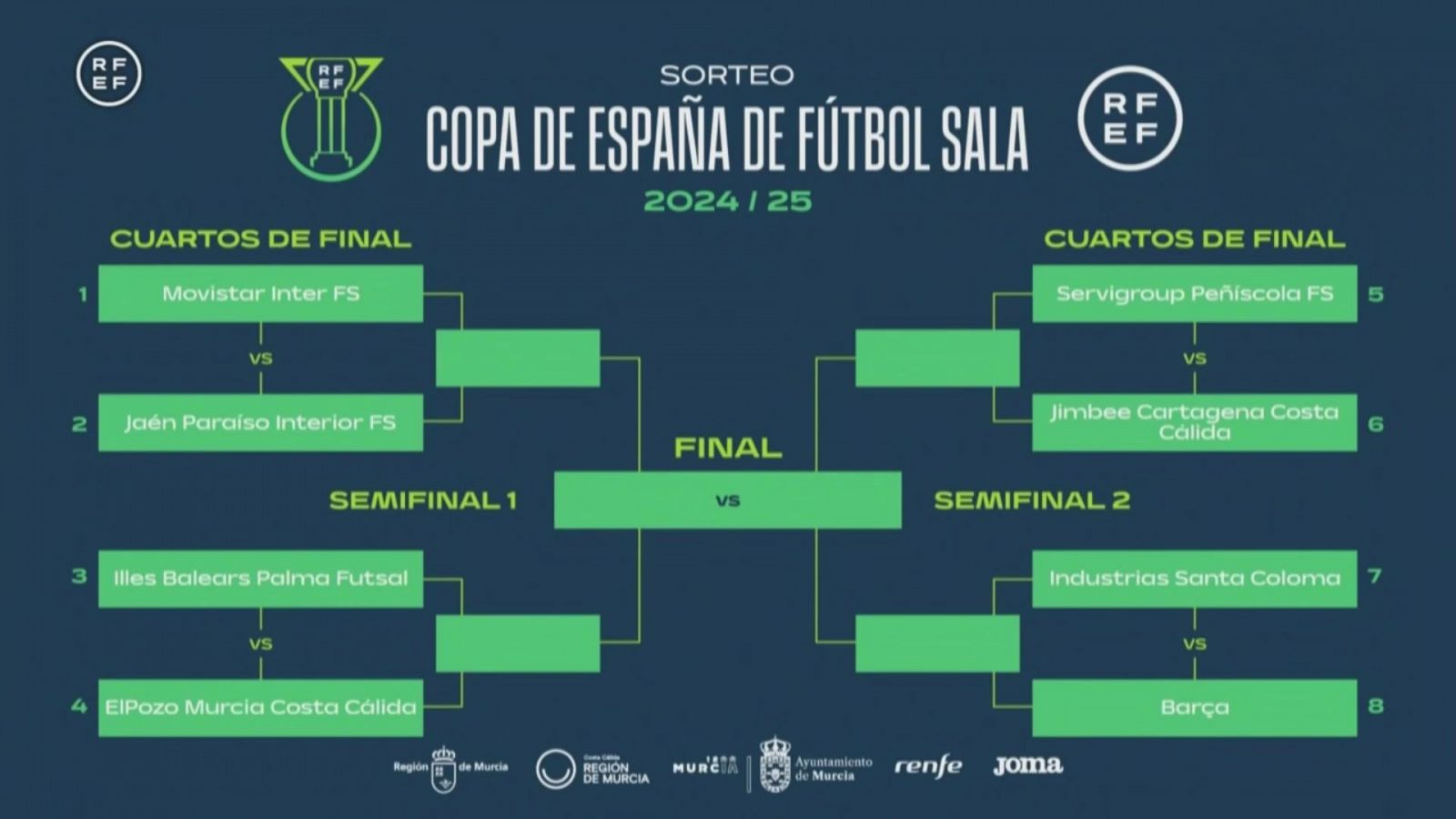 Fútbol Sala - Sorteo Copa de España