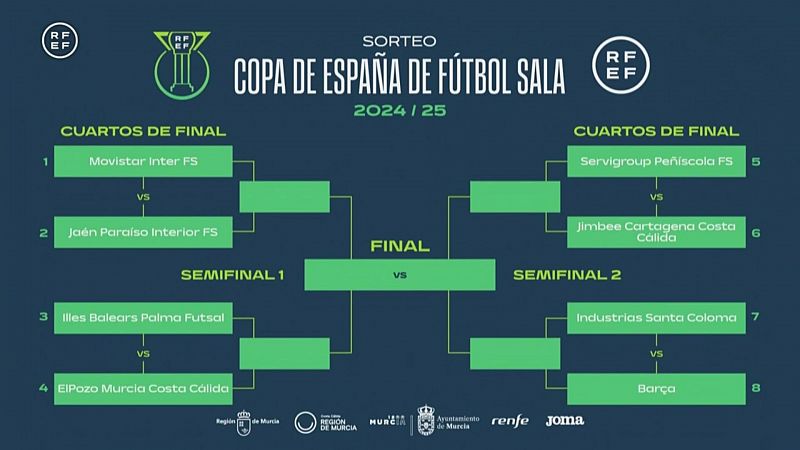 Fútbol Sala - Sorteo Copa de España  - ver ahora