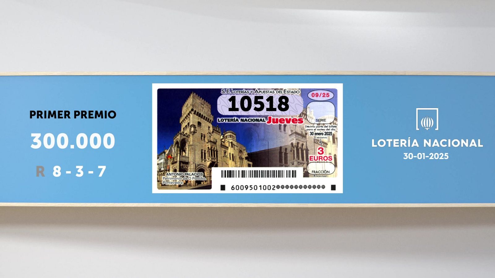 Sorteo de la Lotería Nacional del 30/01/2025 - Ver ahora