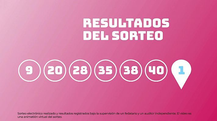 Sorteo de EuroDreams del 30/01/2025