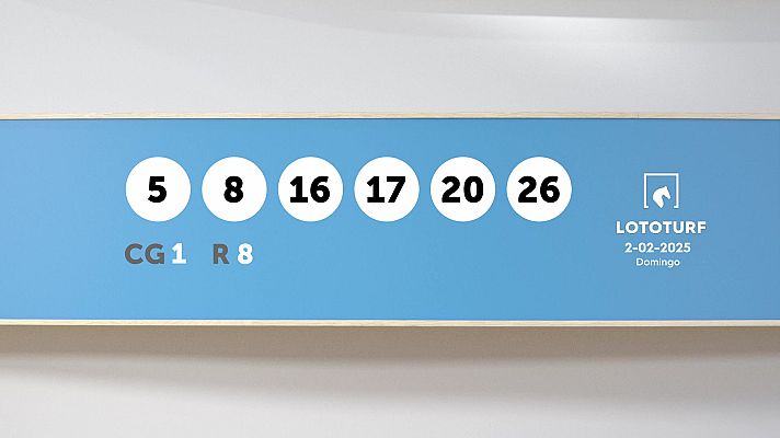 SELAE - Sorteo de Lotería Lototurf: 02/02/2025