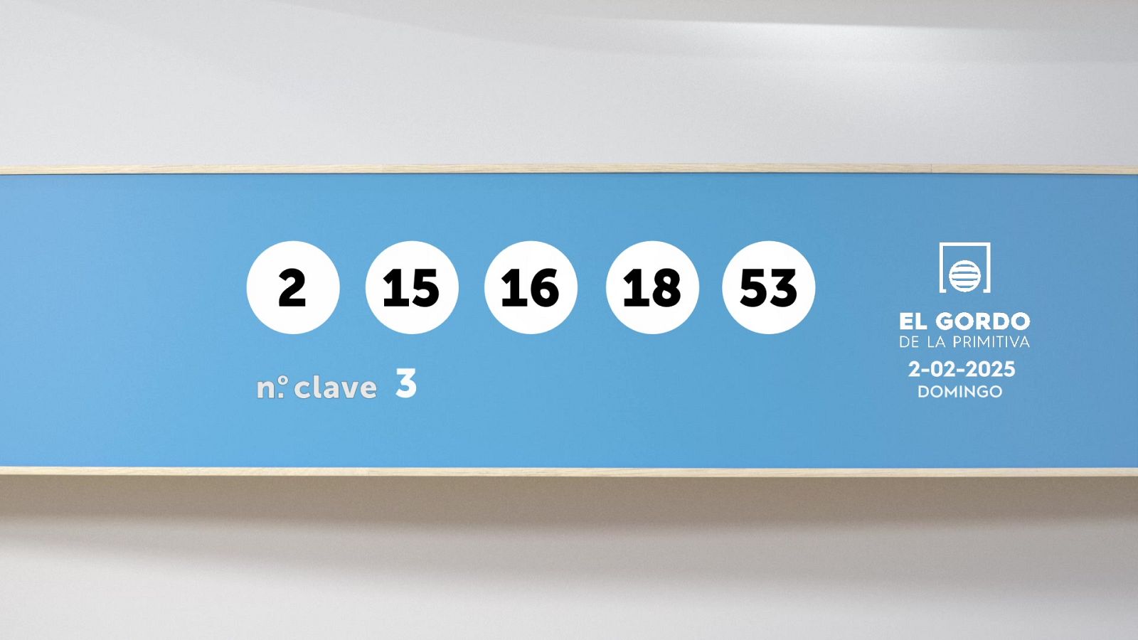 Sorteo de la Lotería Gordo de la Primitiva del 02/02/2025 - Ver ahora