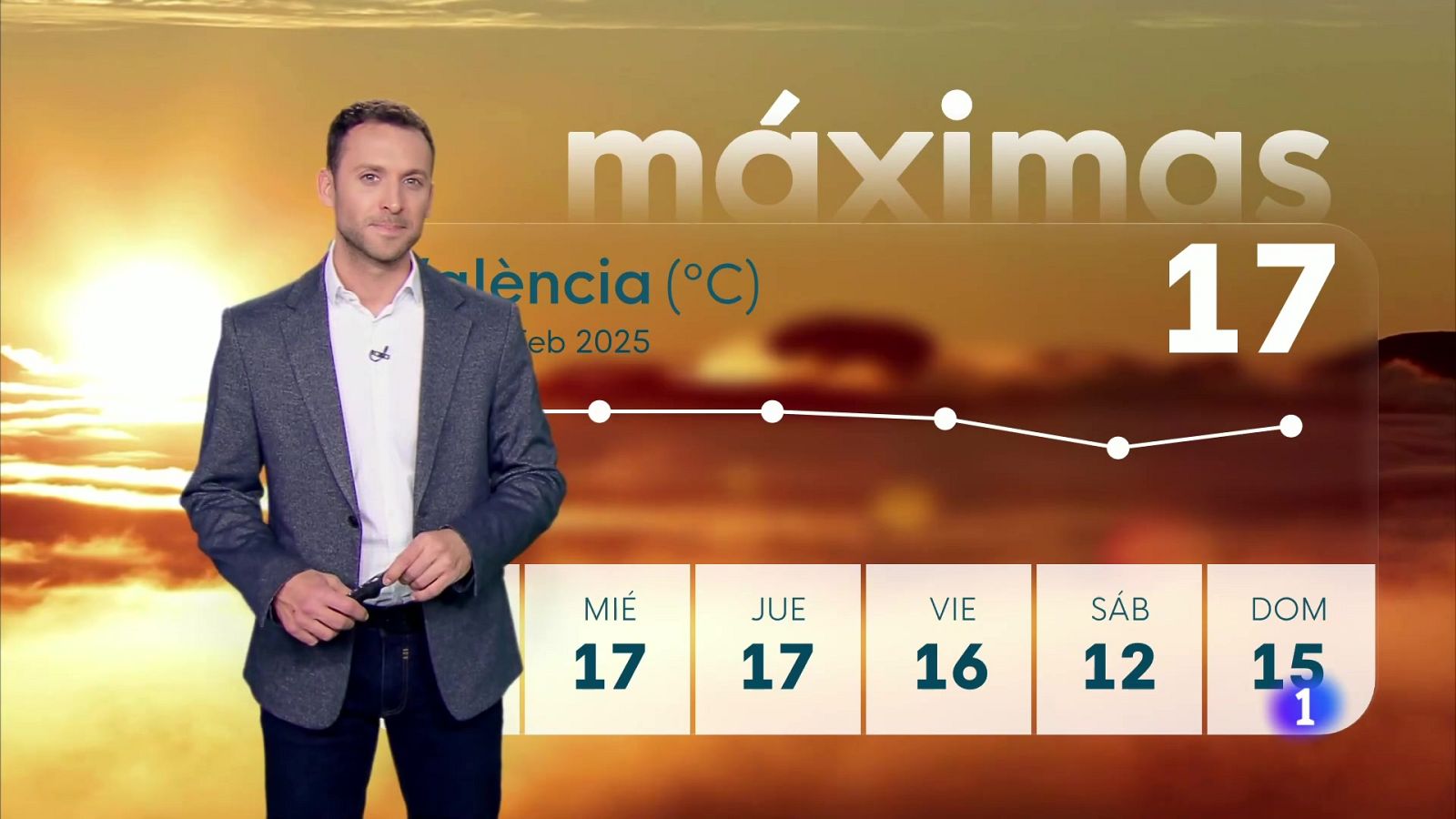 El tiempo en la Comunitat Valenciana - 03/02/2025 | Ver