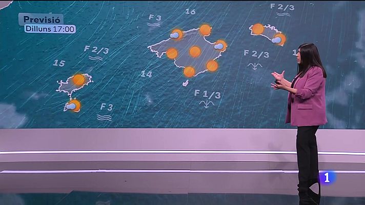 Informatiu Balear - El temps a les Illes Balears - 03/02/25