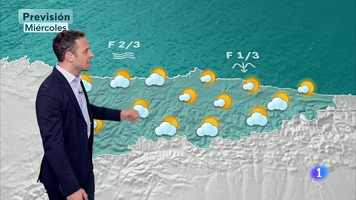 Panorama Regional - El tiempo en Asturias - 04/02/25