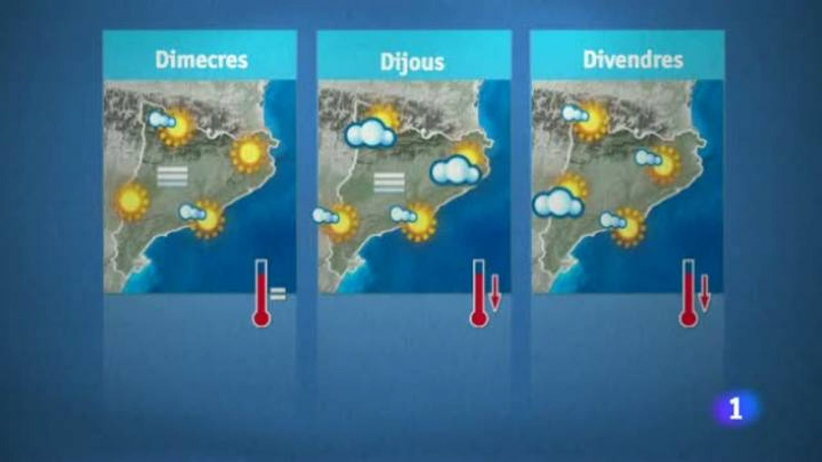 L'Informatiu: El temps - 07/01/13 | RTVE Play