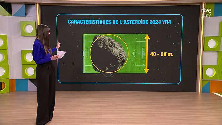 L'altaveu - Un asteroide podria impactar contra la Terra el 2032