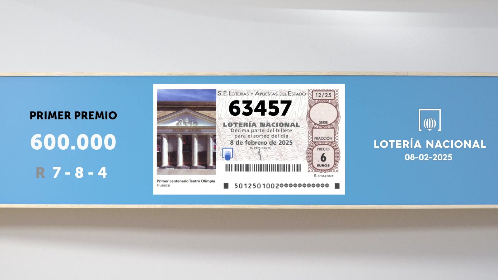 Sorteo de la Lotería Nacional del 08/02/2025 - Ver ahora