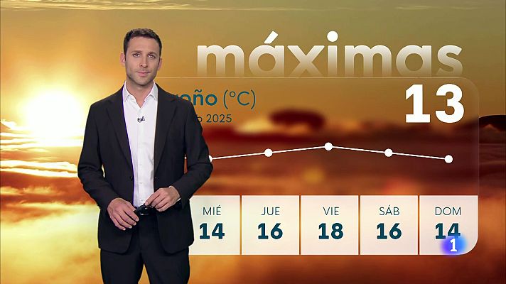 Informativo Telerioja - El tiempo en La Rioja - 10-02-25