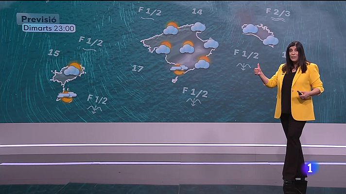 Informatiu Balear - El temps a les Illes Balears - 10/02/25