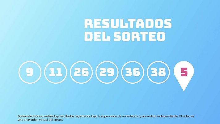 SELAE - Sorteo de EuroDreams del 10/02/2025