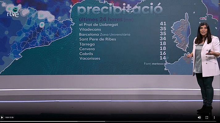 El temps - Torna la calma després d'una bona ploguda