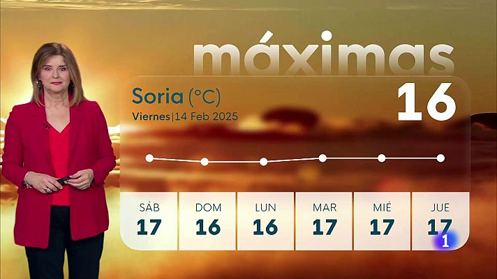 Noticias de Castilla y León - El tiempo en Castilla y León