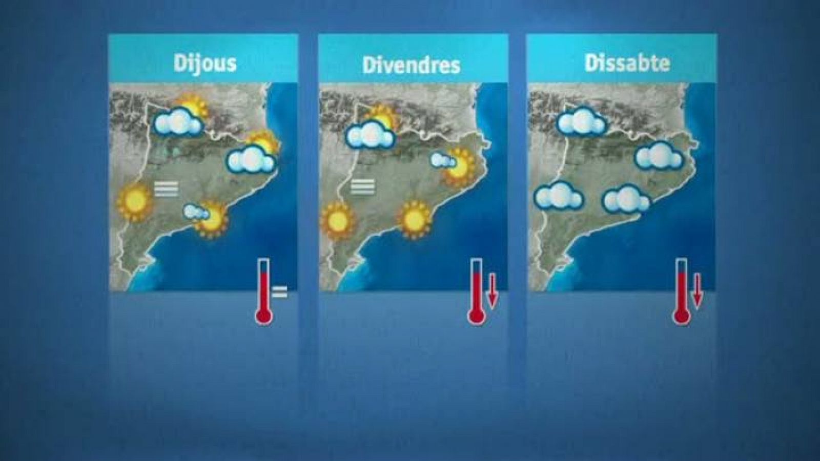 L'Informatiu: El temps - 08/01/13 | RTVE Play