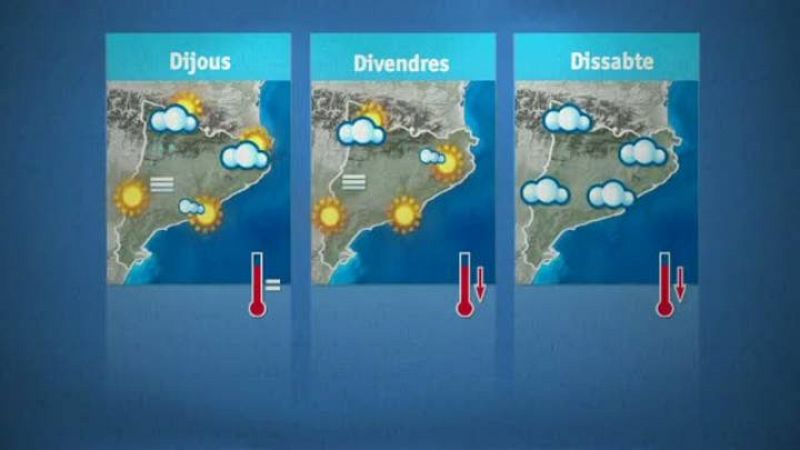  El temps - 08/01/13