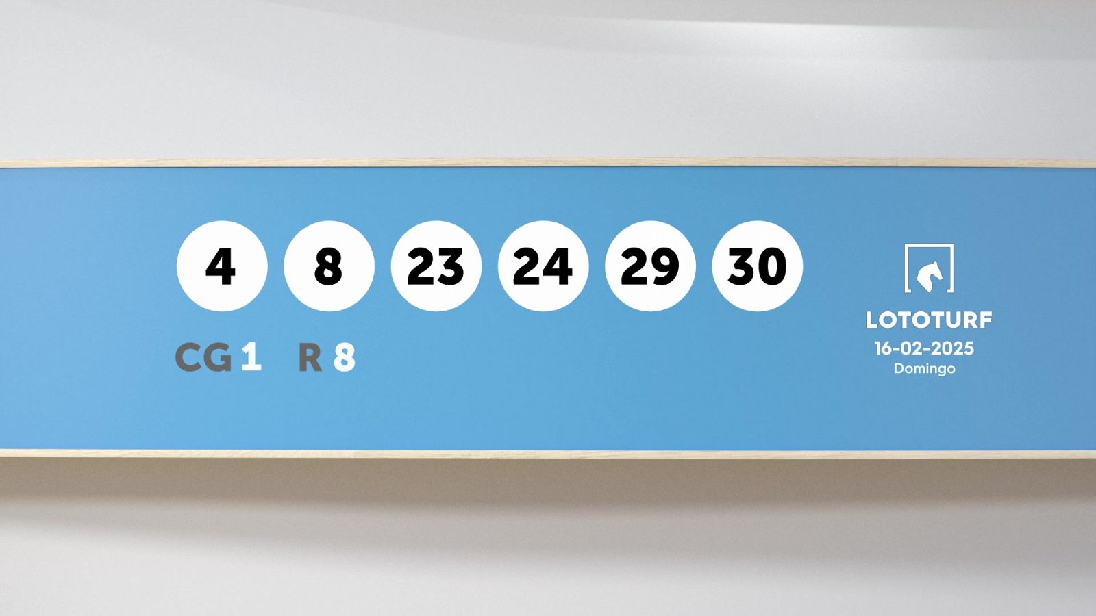 Sorteo de la Lotería Lototurf del 16/02/2025
