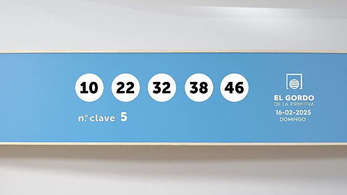 Sorteo de la Lotería Gordo de la Primitiva del 16/02/2025