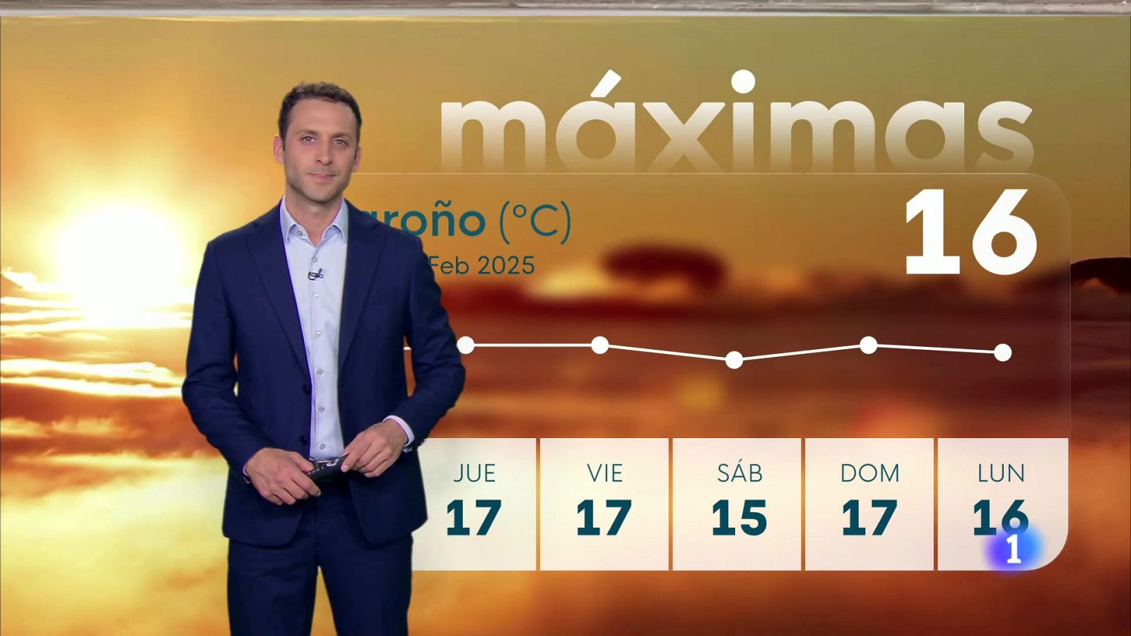 El tiempo en La Rioja - 18-02-25 | Ver