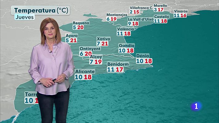 L'informatiu - Comunitat Valenciana - El tiempo en la Comunitat Valenciana - 19/02/2025