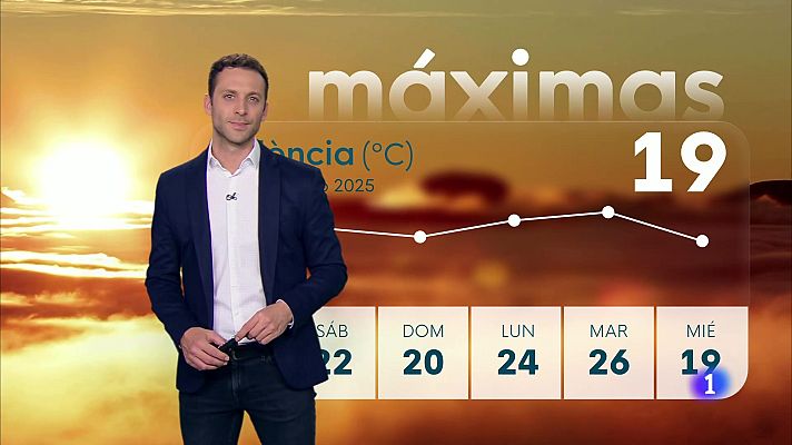 L'informatiu - Comunitat Valenciana - El tiempo en la Comunitat Valenciana - 20/02/2025
