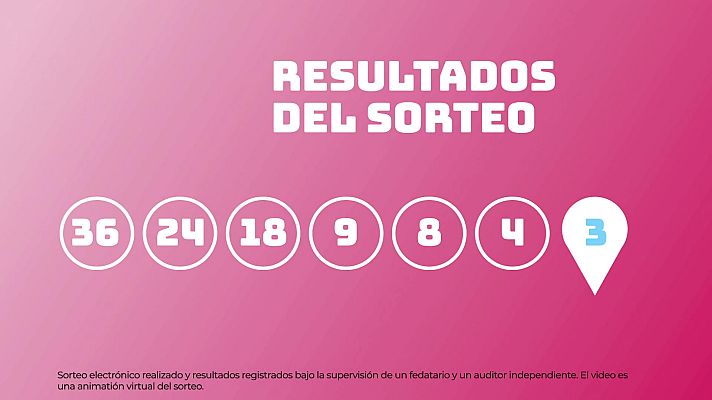 SELAE - Sorteo de EuroDreams del 20/02/2025