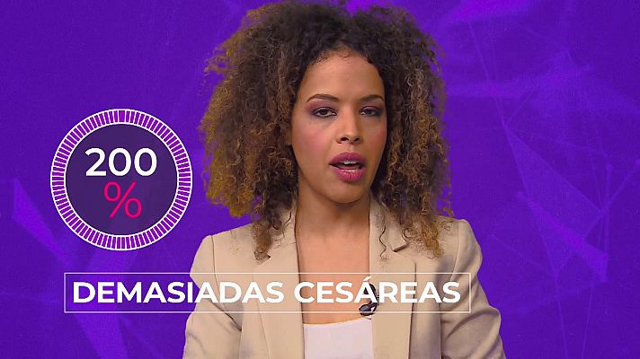 Objetivo igualdad - El Dato: Cesáreas