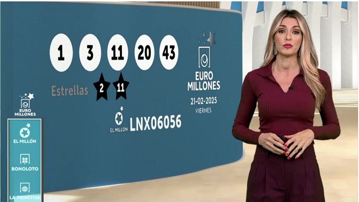 Loterías - Sorteo de la Bonoloto y Euromillones del 21/02/2025
