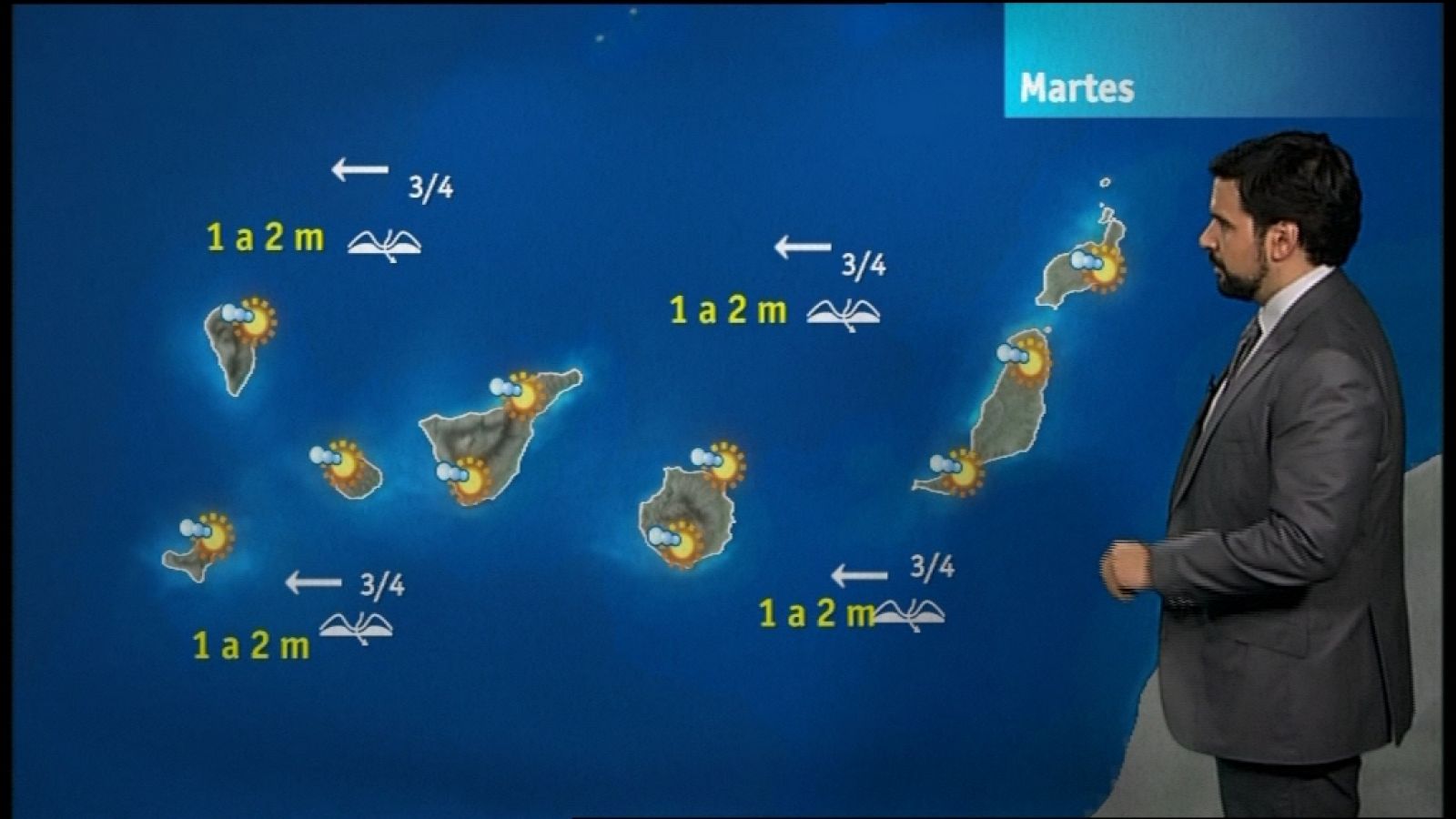 Telecanarias: El tiempo en Canarias -08/01/13 | RTVE Play