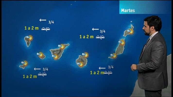 El tiempo en Canarias -08/01/13