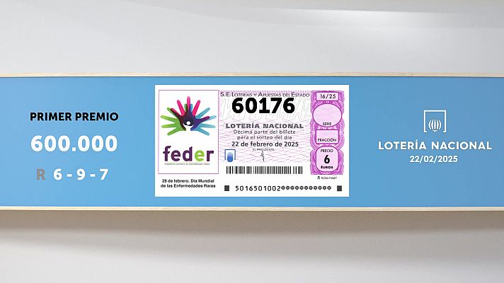 SELAE - Sorteo de la Lotería Nacional del 22/02/2025