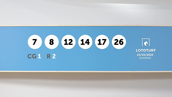 SELAE - Sorteo de Lotería Lototurf: 23/02/2025