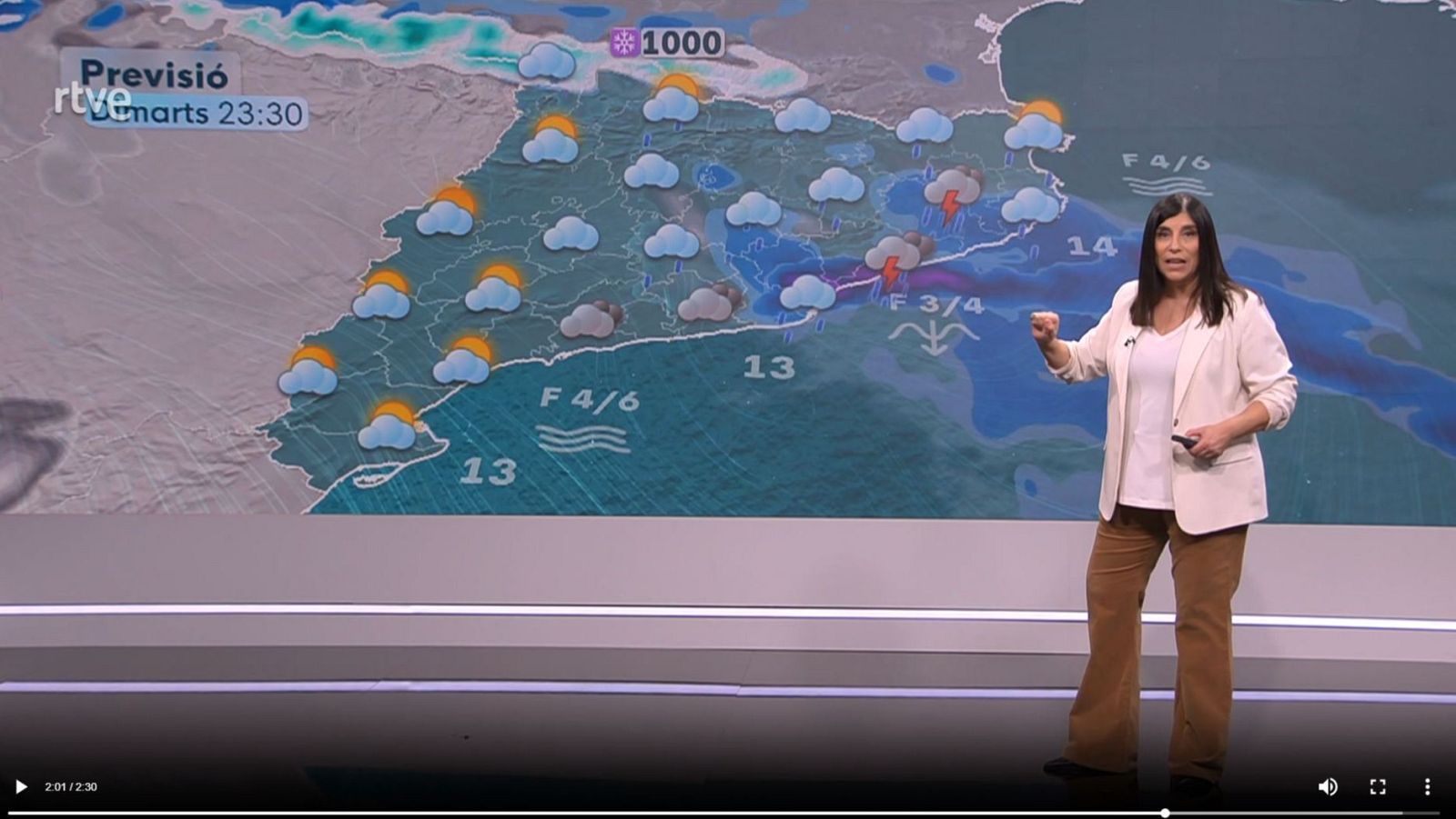 El Temps a Catalunya amb Sònia Papell (24/02/2025) | RTVE Catalunya - El temps | Veure