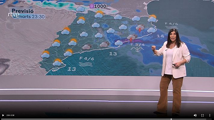 El temps - Darrer canvi de temps del febrer