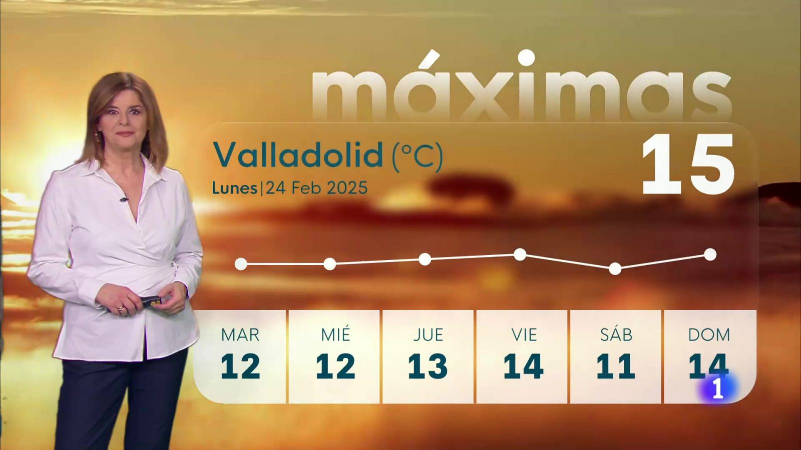 El tiempo en Castilla y León - 24/02/25 | Ver