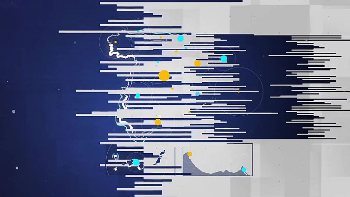 Informativo de Madrid - Informativo Madrid 1 - 25/02/2025