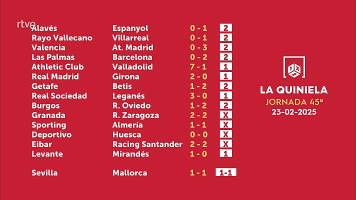 Loterías - Sorteo de la Quiniela del 25/02/2025 - Jornada 45