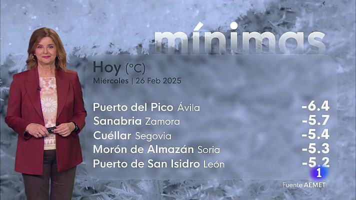 Noticias de Castilla y León - El tiempo en Castilla y León