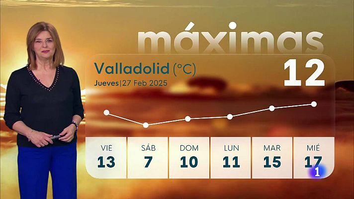 Noticias de Castilla y León - El tiempo en Castilla y León - 27/02/25