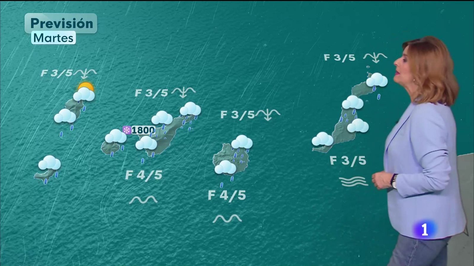 El tiempo en Canarias - 04/03/2025 | Ver