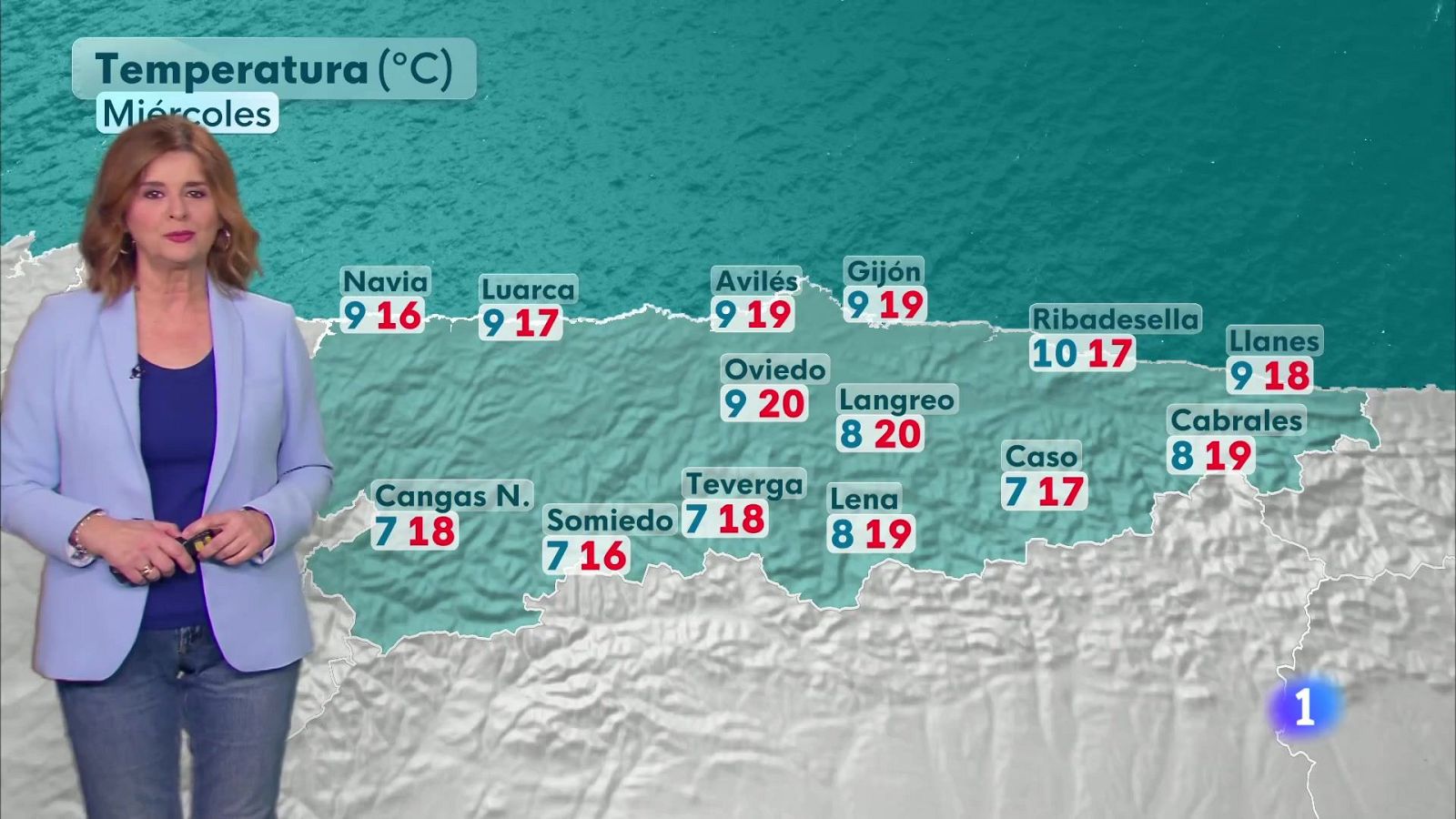 El tiempo en Asturias - 04/03/25 | Ver