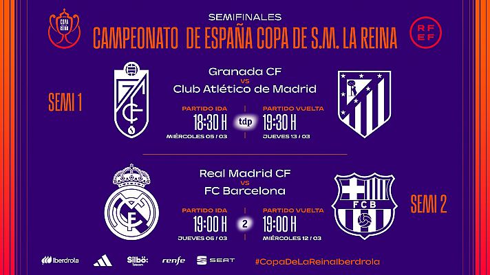 Granada y Atlético de Madrid inician las semifinales de la Copa de la Reina