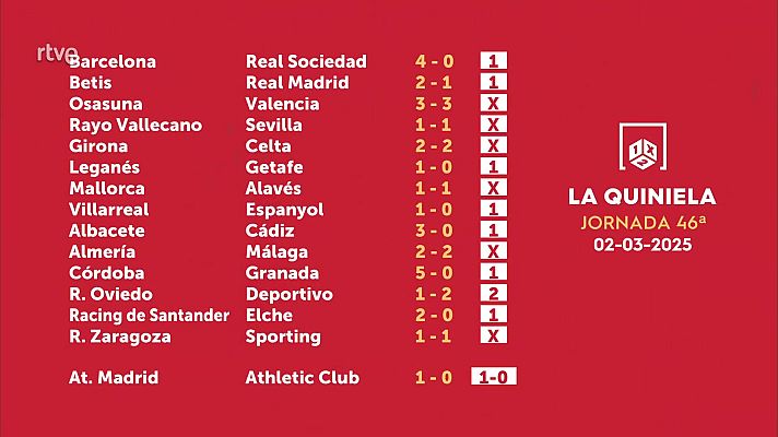 Loterías - Sorteo de la Quiniela del 05/03/2025 - Jornada 46