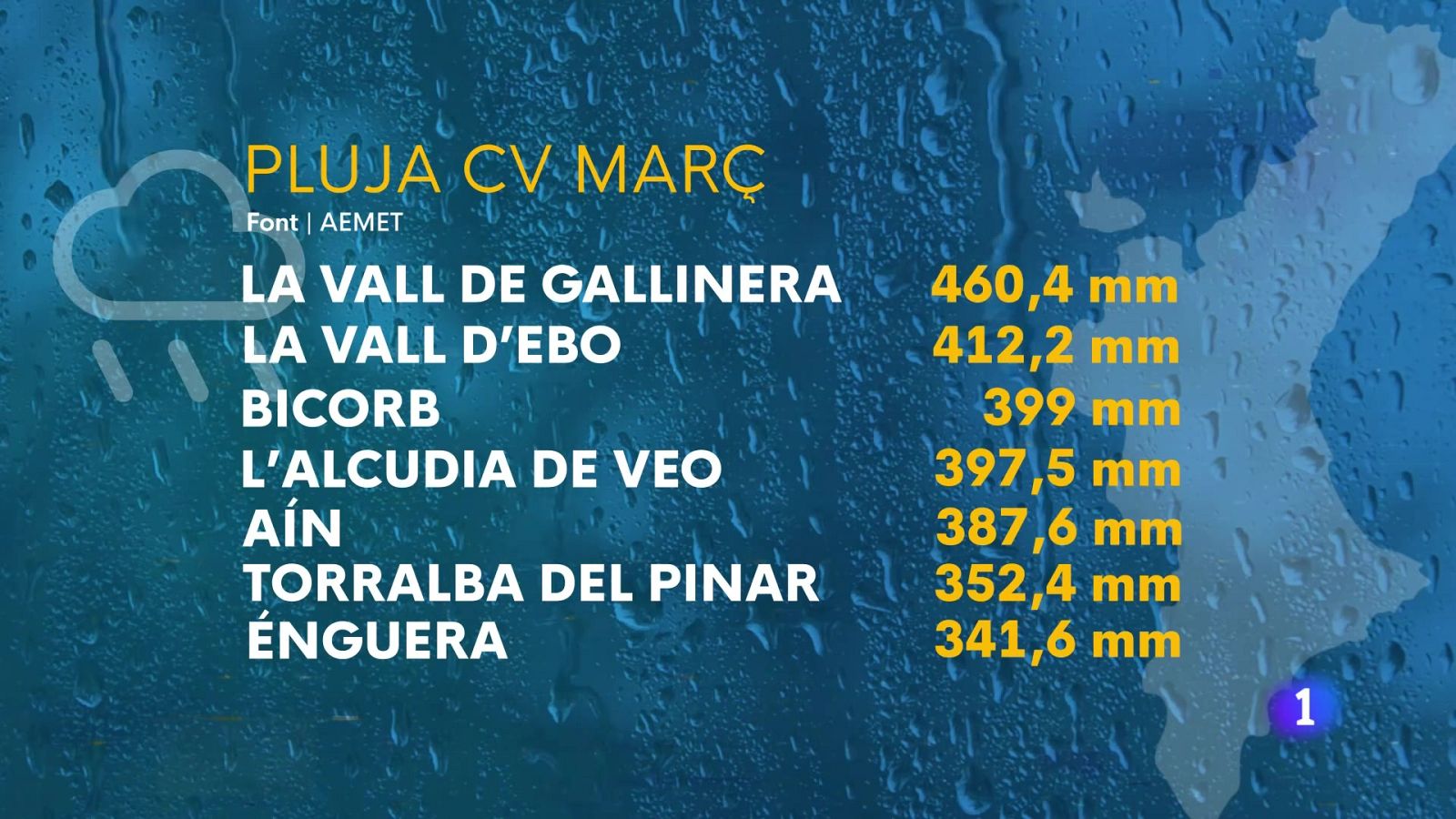 L'Informatiu de la Comunitat Valenciana 1 - 06/03/25 | Ver