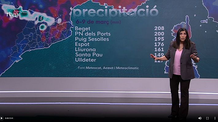 El temps - La Borrasca Jana continua activa. Dilluns i dimarts més pluja i més neu