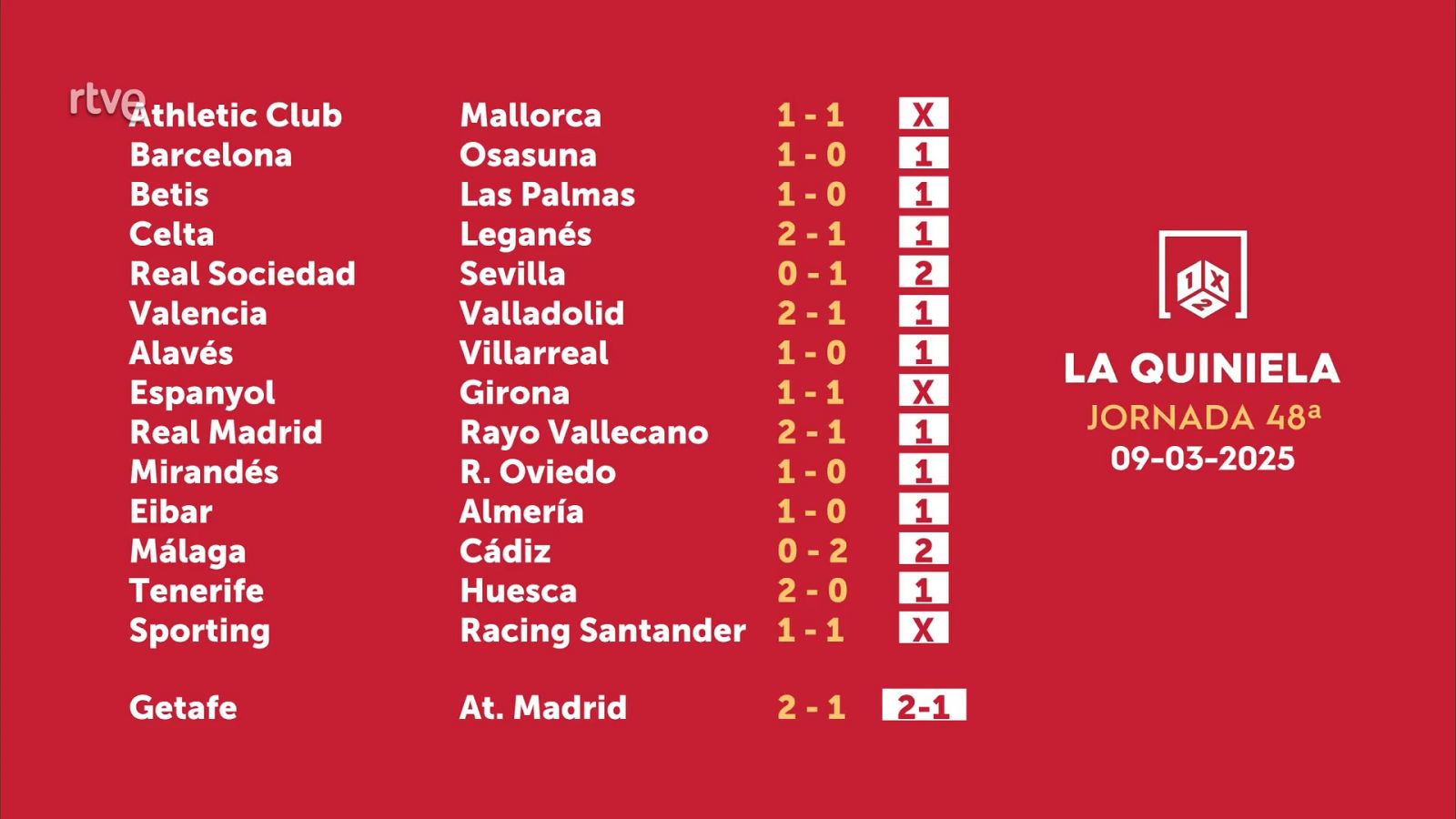 Sorteo de la Quiniela del 11/03/2025 - Jornada 48 - ver ahora