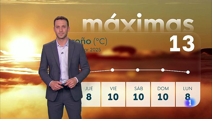 Informativo Telerioja - El tiempo en La Rioja - 11-03-2025