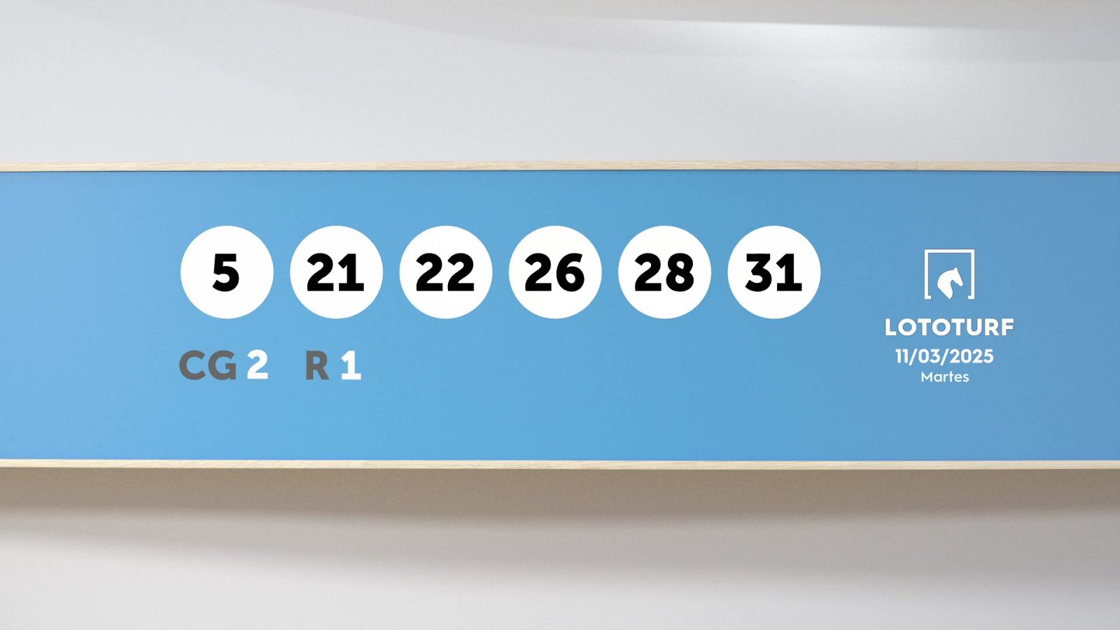 Sorteo de la Lotería Lototurf del 11/03/2025 - Ver ahora